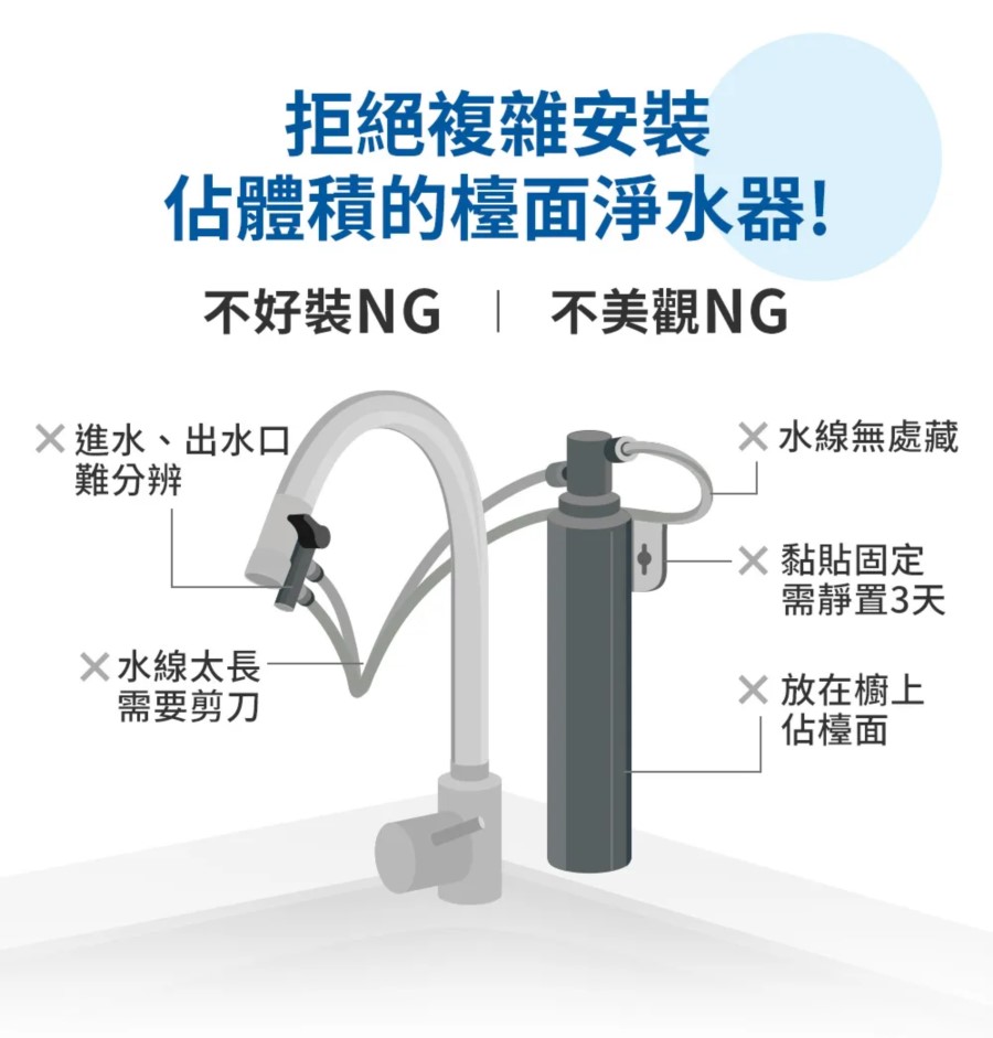 brita 龍頭式淨水器